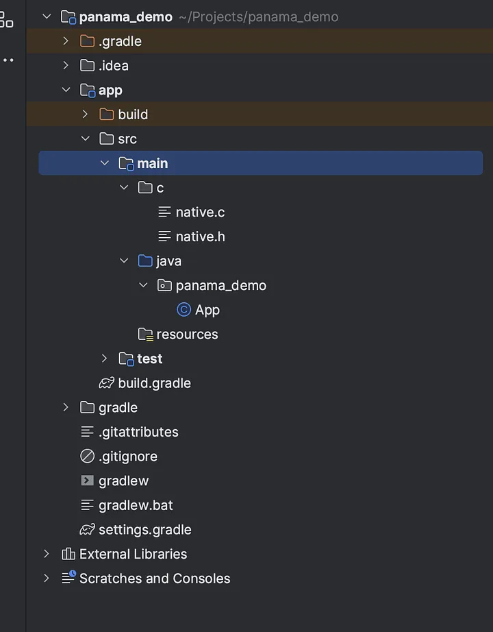 Gradle directory structure